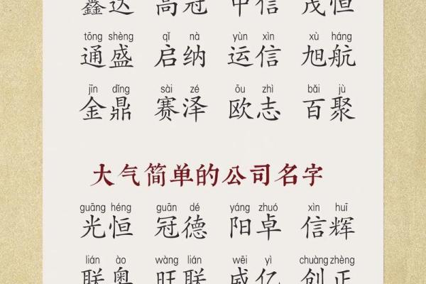 大连公司起名的创意与技巧指南