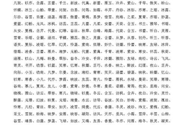 公司起名测试：如何通过打分来评估名字的吉凶运势
