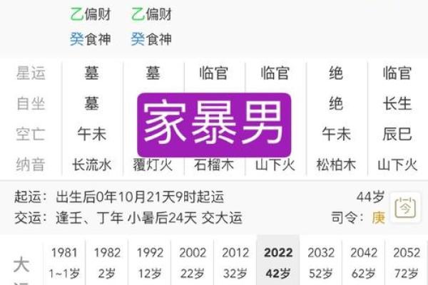 八字命理如何揭示一个人的性格特征