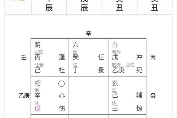么氏奇门遁甲在线排盘实战指南：从入门到精通