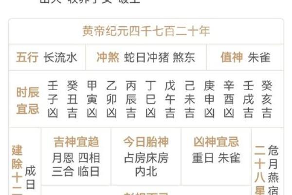 从风水角度解析如何选择最佳吉日