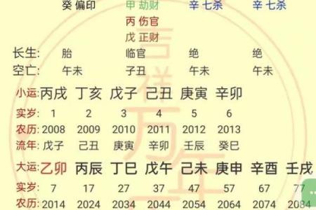 生辰八字合不合的科学与传统解析