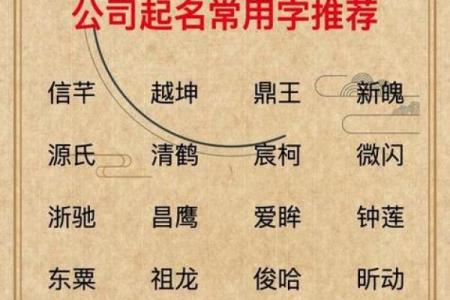科技有限公司起名参考与创意大全解析