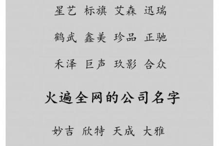 公司起名测试：如何通过打分来评估名字的吉凶运势