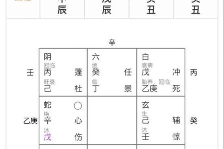么氏奇门遁甲在线排盘实战指南：从入门到精通