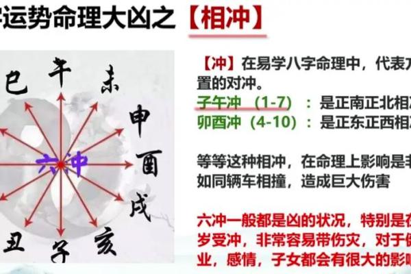 如何通过八字分析找到人生的关键节点