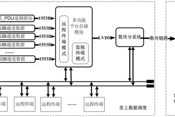 天干同类行运的影响与应用解析