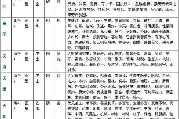 属鸡人的五行命理与运势解析