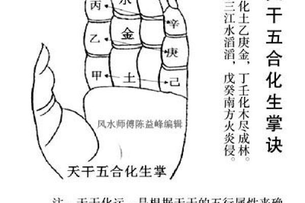辛年天干的历史渊源与现代应用