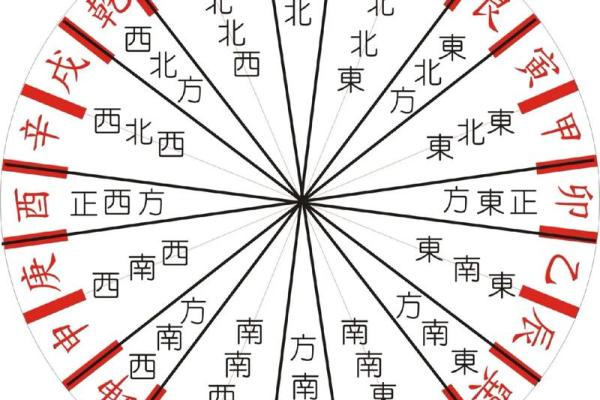 手机奇门遁甲排盘软件推荐与使用指南