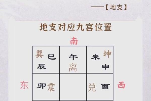 手机奇门遁甲排盘软件推荐与使用指南