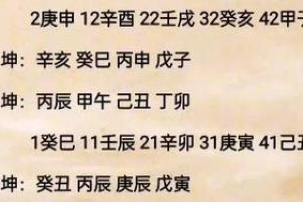 八字无子女的原因与化解方法解析