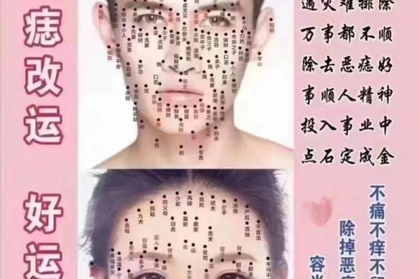 面部痣相的秘密：如何通过痣相了解自己