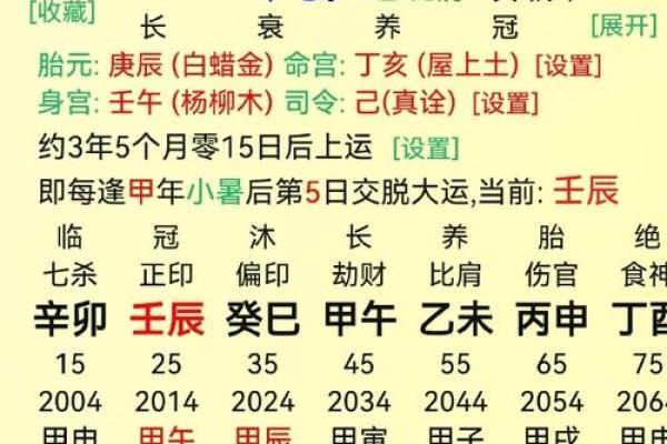 如何利用子五行调整个人命运格局