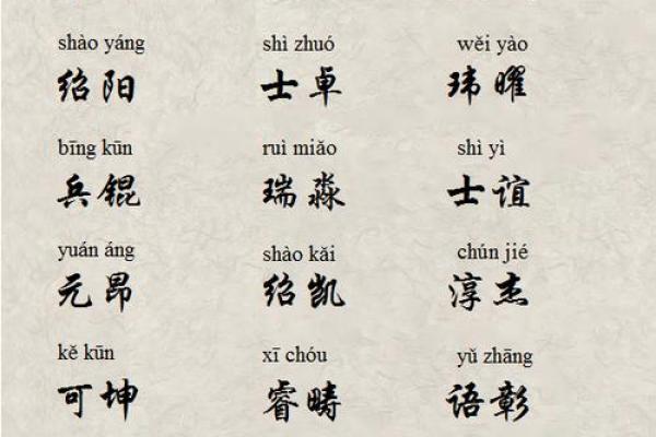 鸡年宝宝起名字大全 吉祥又有寓意