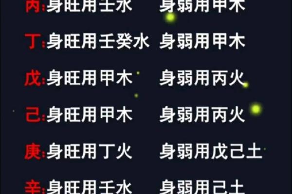 如何通过天干为左理解个人命理结构