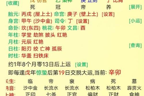 八字喜用神如何影响命运走向