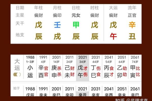 克夫八字的特征与化解方法分析