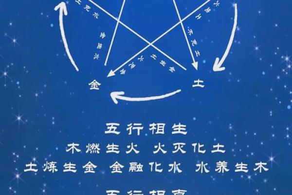 克夫八字的特征与化解方法分析