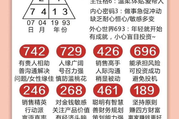掌纹密码：一掌经排盘的深度分析与应用