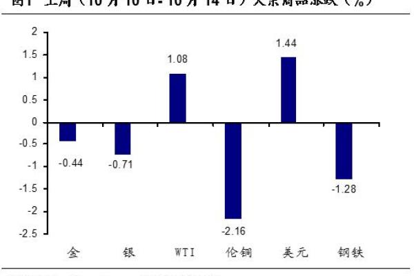 如何为钢铁行业公司选择一个独特且有吸引力的名字