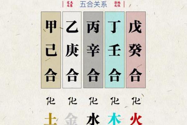 天干如何在风水与命理中发挥独特作用