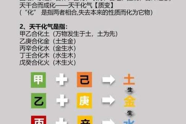 天干如何在风水与命理中发挥独特作用