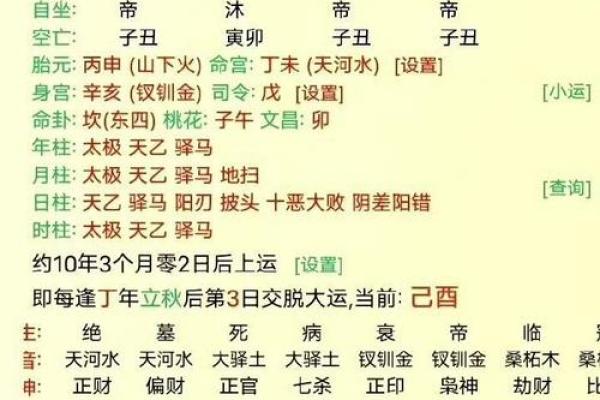 八字排盘与阴历的关系及其对命运的影响解析