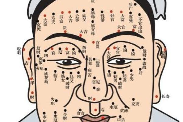 如何看待痣相缘：不同痣相背后的命理玄机