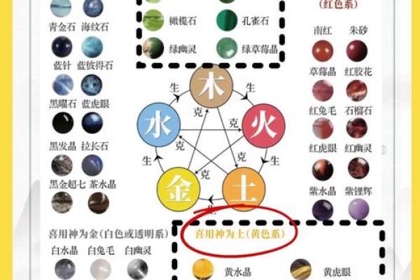 五行缺火如何有效补充与调理方法分析