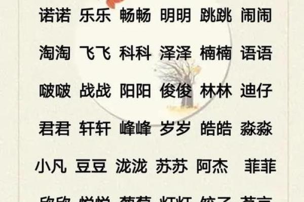 三藏公司起名网助力打造独特品牌形象