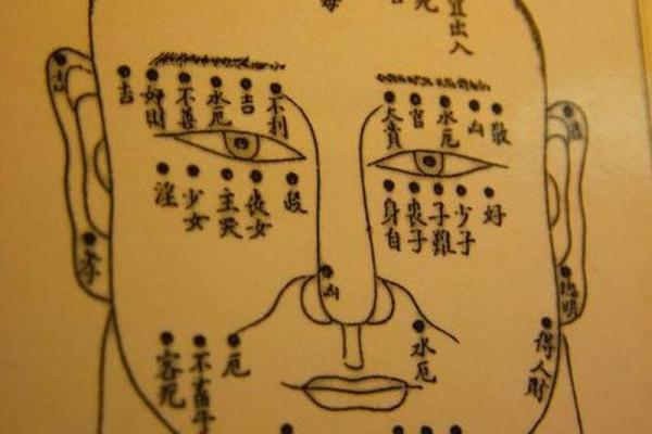 头顶痣相解析：它们能透露你的人生轨迹和性格特征