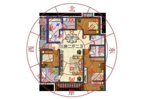 风水布局巧妙调整，化解夫妻争执与冲突