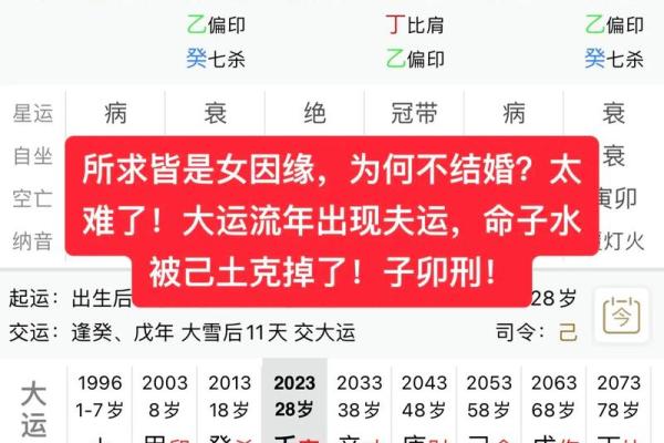 八字算命的准确性分析与实用性探讨