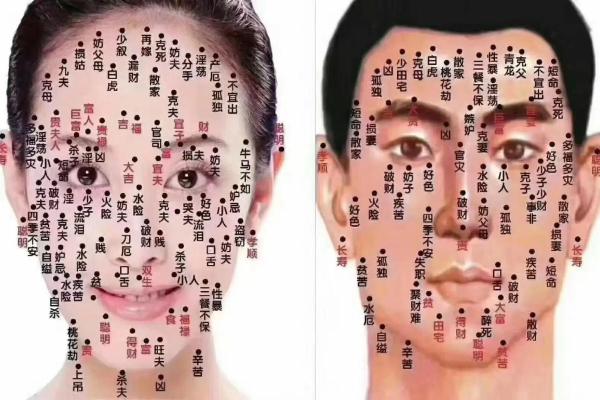 痣相与腰部健康的秘密揭示
