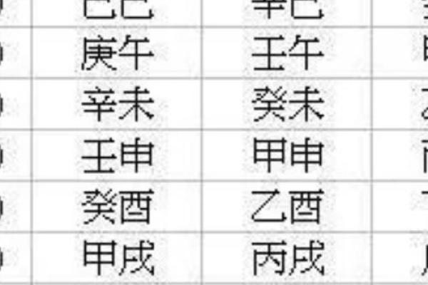 生辰八字时辰对命运的深远影响与解析