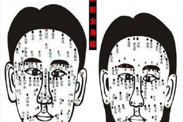 解读红痣相：面部红痣的性格与命运暗示