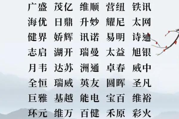 公司起名大全四字技巧及创意推荐