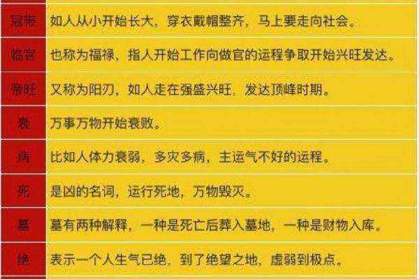 天干五行与财富运的深层联系