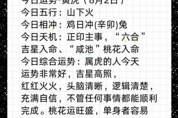 五行属什么命？详解属虎之人的命理特征