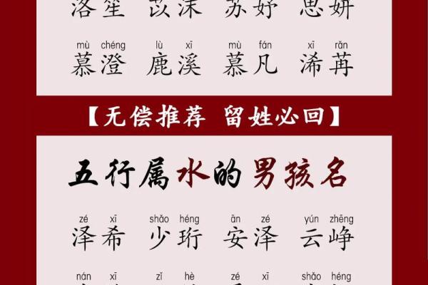 五行属火女孩名字推荐与寓意解析