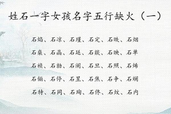 五行属火女孩名字推荐与寓意解析