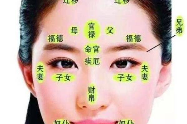 女人的痣相揭示内心深处的情感世界