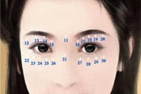 女人的痣相揭示内心深处的情感世界