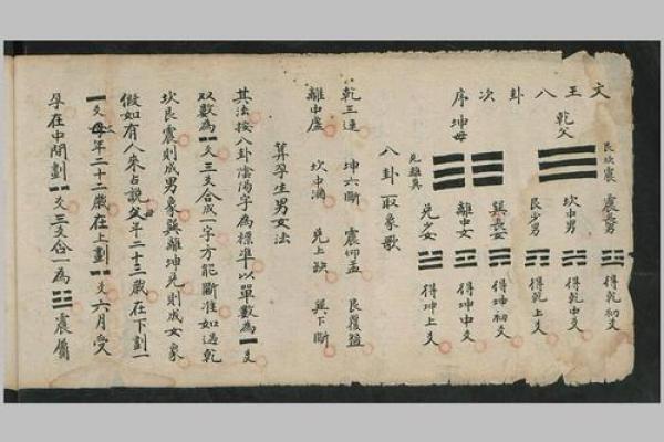太乙排盘法在现实生活中的实际应用案例