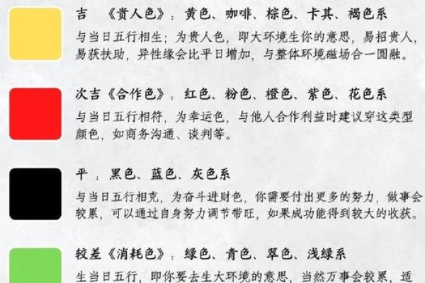 乙亥月的五行属性解析及其影响分析
