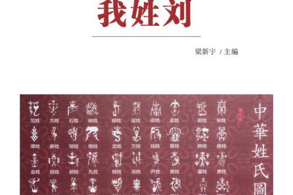 刘姓五行属性解析及其对命运的影响