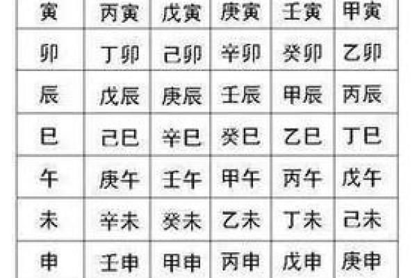 天干丙壬甲的五行关系与命理解析