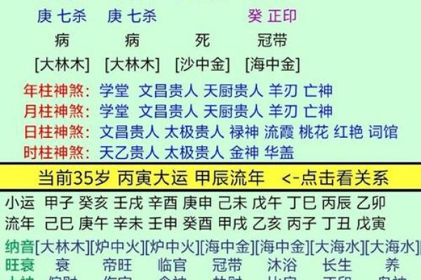 无用八字的误区与启示：如何正确解读命理信息