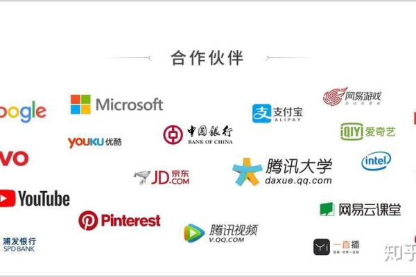 如何在公司起名论坛中找到合适的合作伙伴